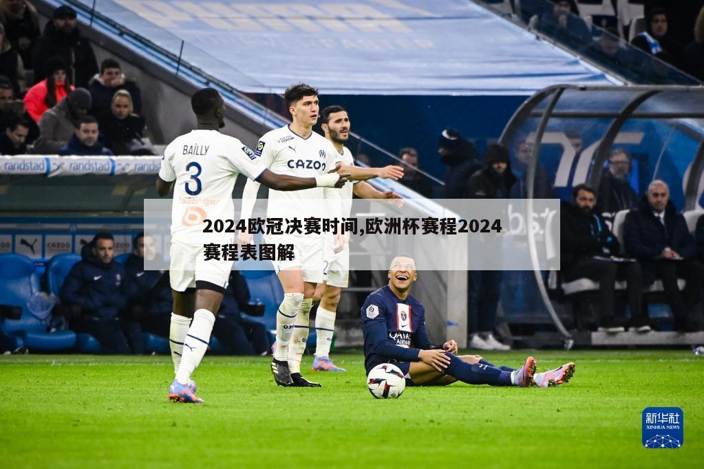 2024欧冠决赛时间,欧洲杯赛程2024赛程表图解