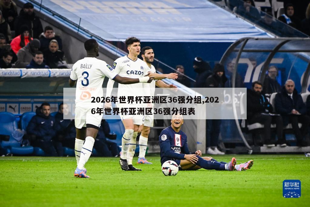 2026年世界杯亚洲区36强分组,2026年世界杯亚洲区36强分组表