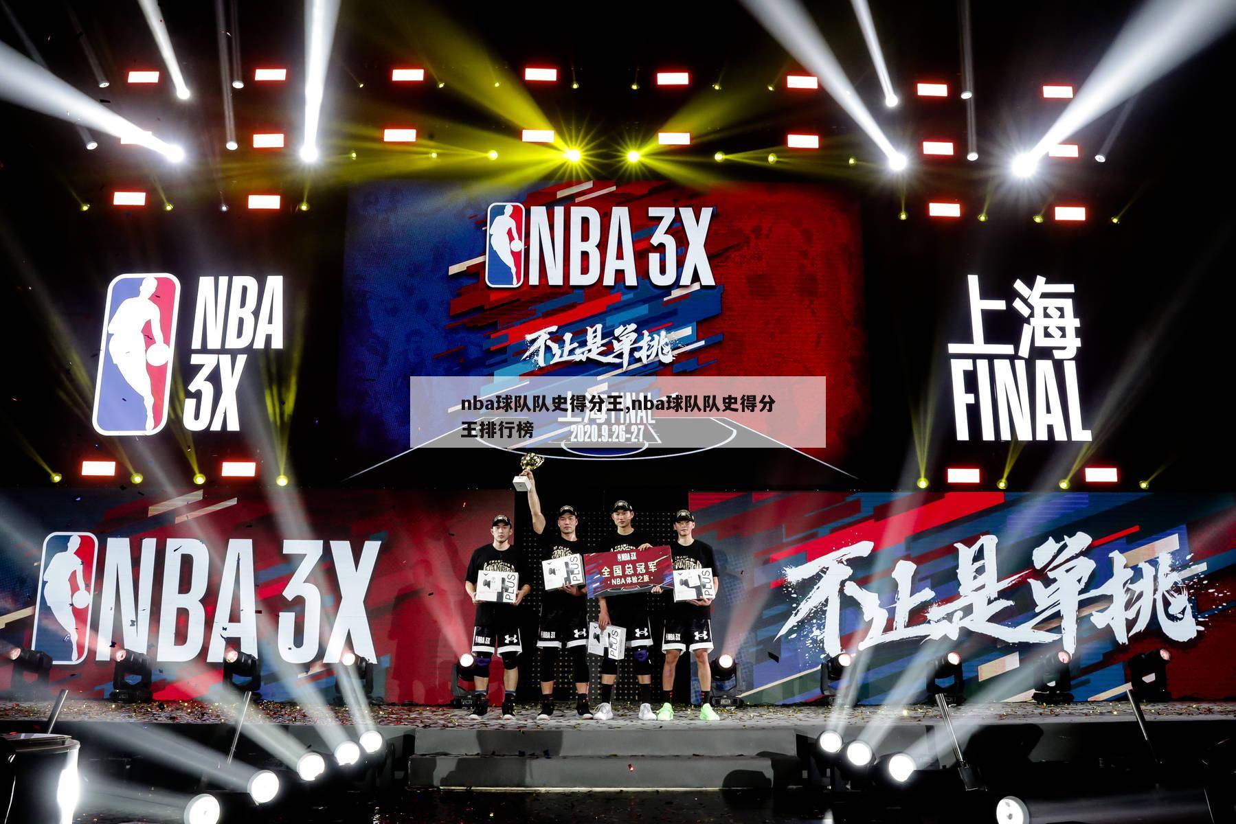 nba球队队史得分王,nba球队队史得分王排行榜